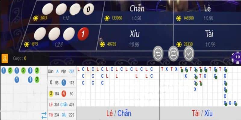 Chuyên gia khuyên áp dụng soi cầu dựa vào gấp thếp 