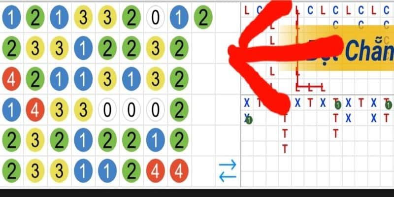 Soi cầu trong xóc đãi phương pháp được ưa chuộng